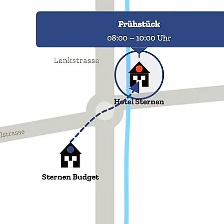 Sternen Budget Lenk